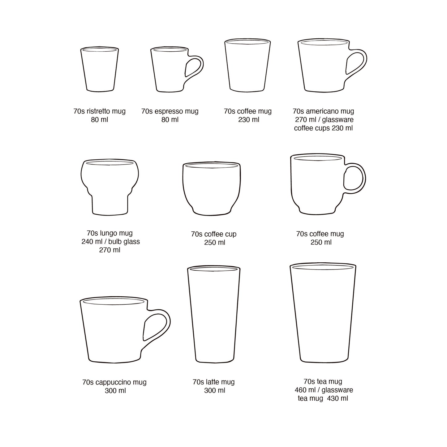 Tasses expresso céramique X4 "Brutalism"