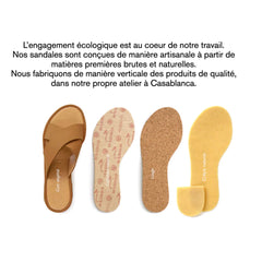 Sandales "Infinity" cuir rivets - Noir