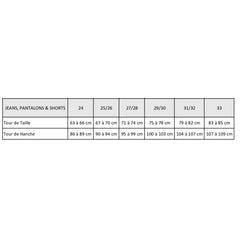Jean large "Lucie" Lyocell - Medium blue